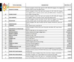 lots de pièces de voitures pour  ateliers de réparations ou garages