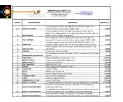 lots de pièces  de voitures récentes, pour  ateliers de réparations ou garages