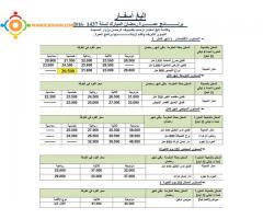 عمرة رمضان 2016