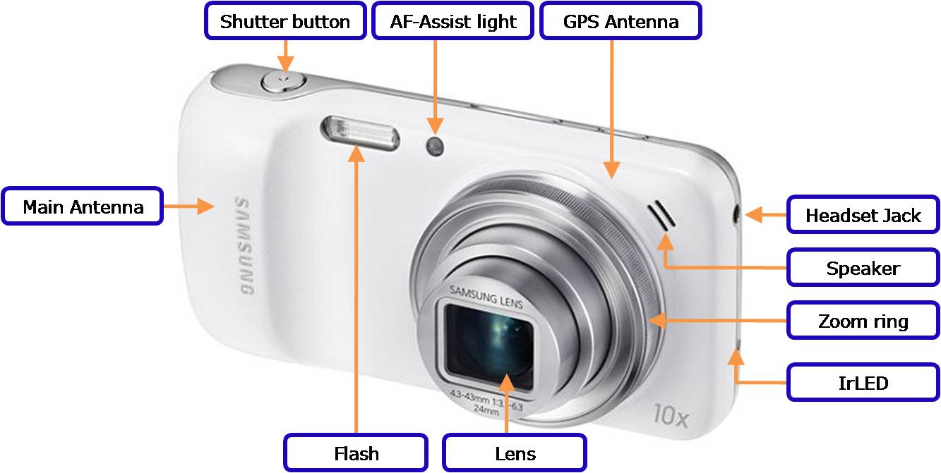 Samsung Galaxy S4 Zoom (SM-C101) 8Go - Blanc